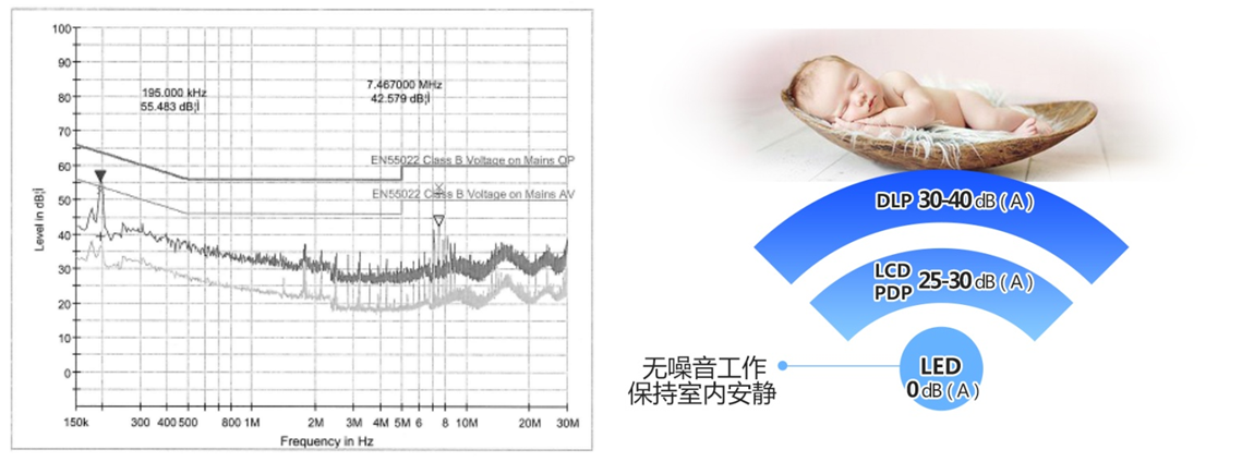 LED模组图片