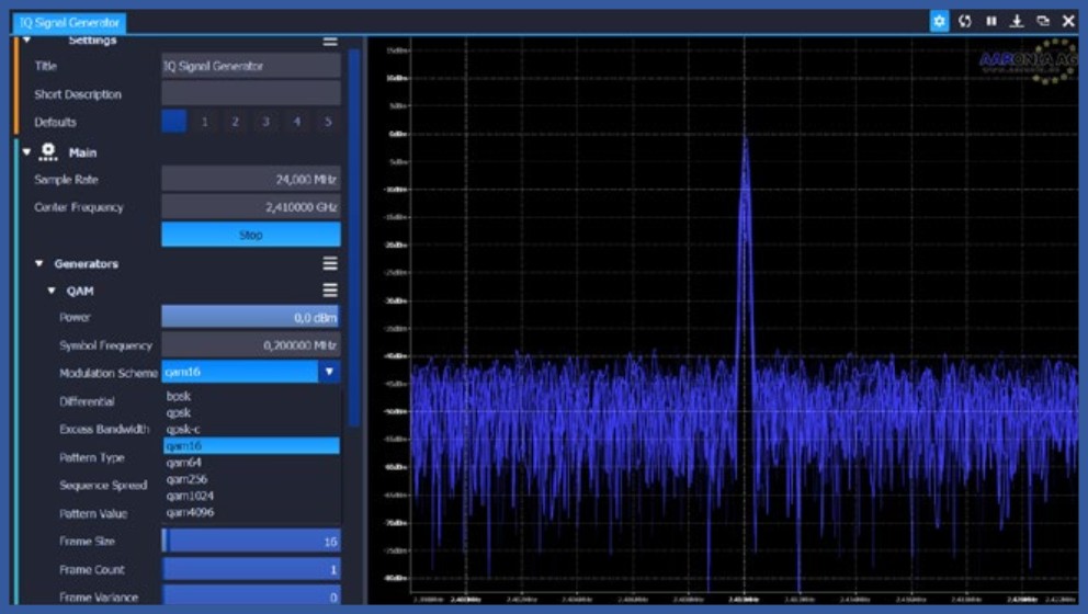 RTSAPRO-2