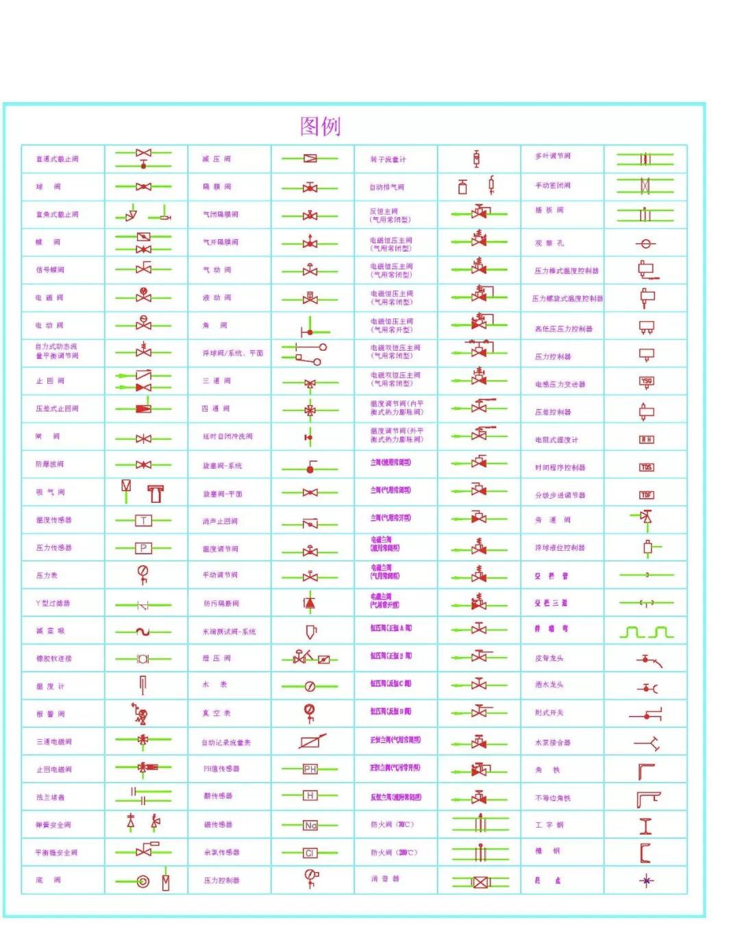 阀门图例2