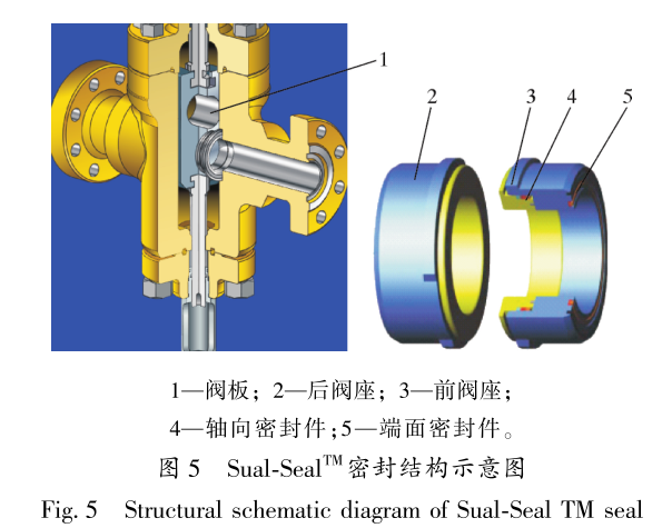 sual-seal密封结构示意图