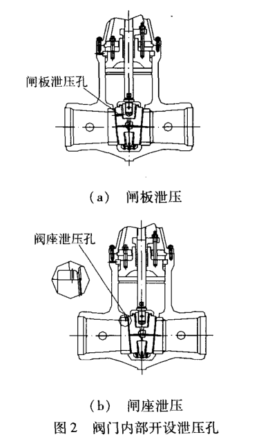 管道带压开孔示意图图片