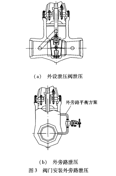 阀门安装外旁路泄压