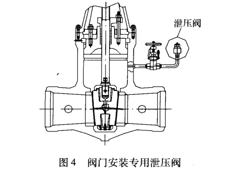 阀门安装专用泄压阀