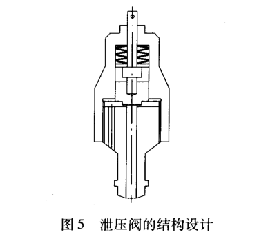 泄压阀的结构设计