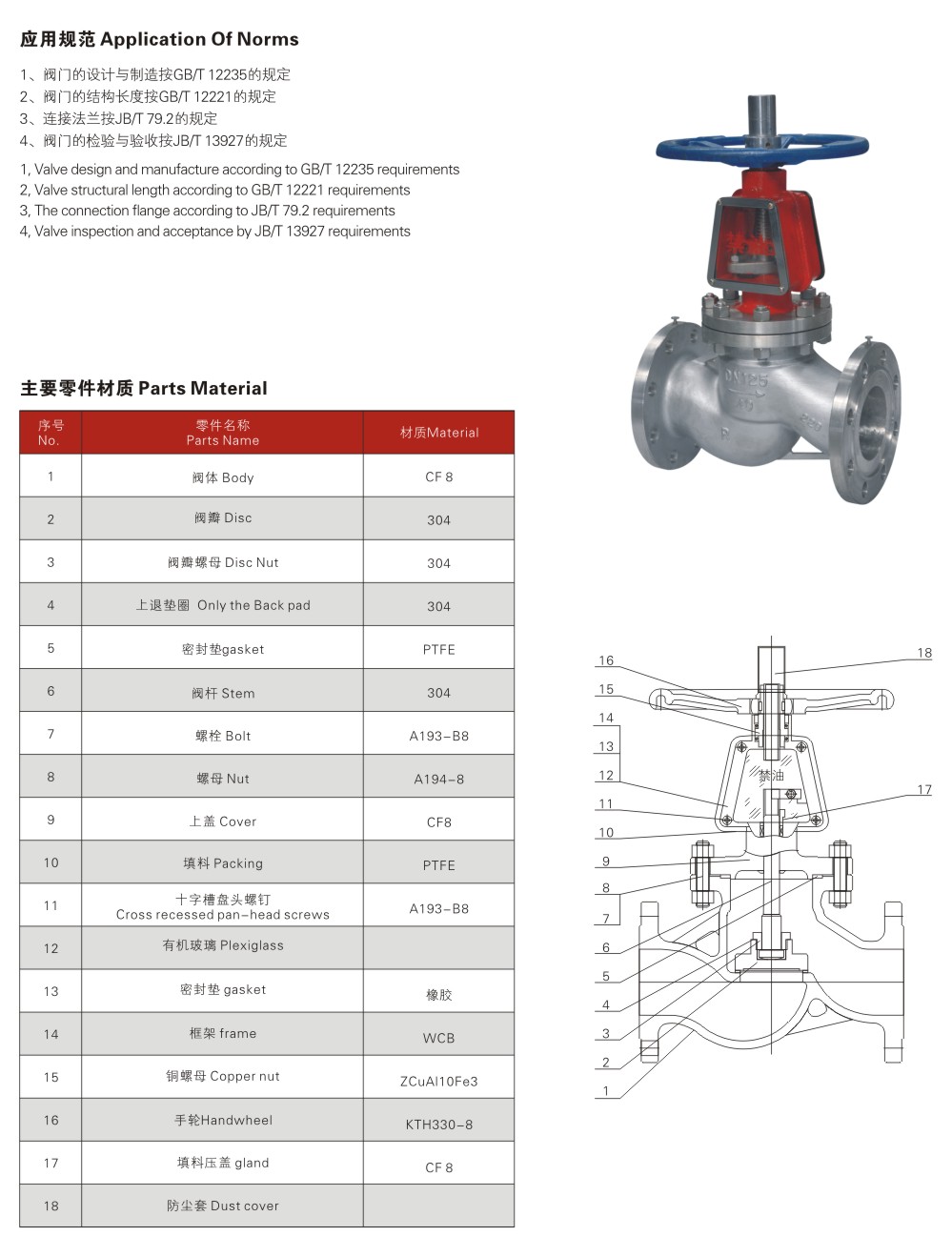 氧气截止阀-氧气截止阀2