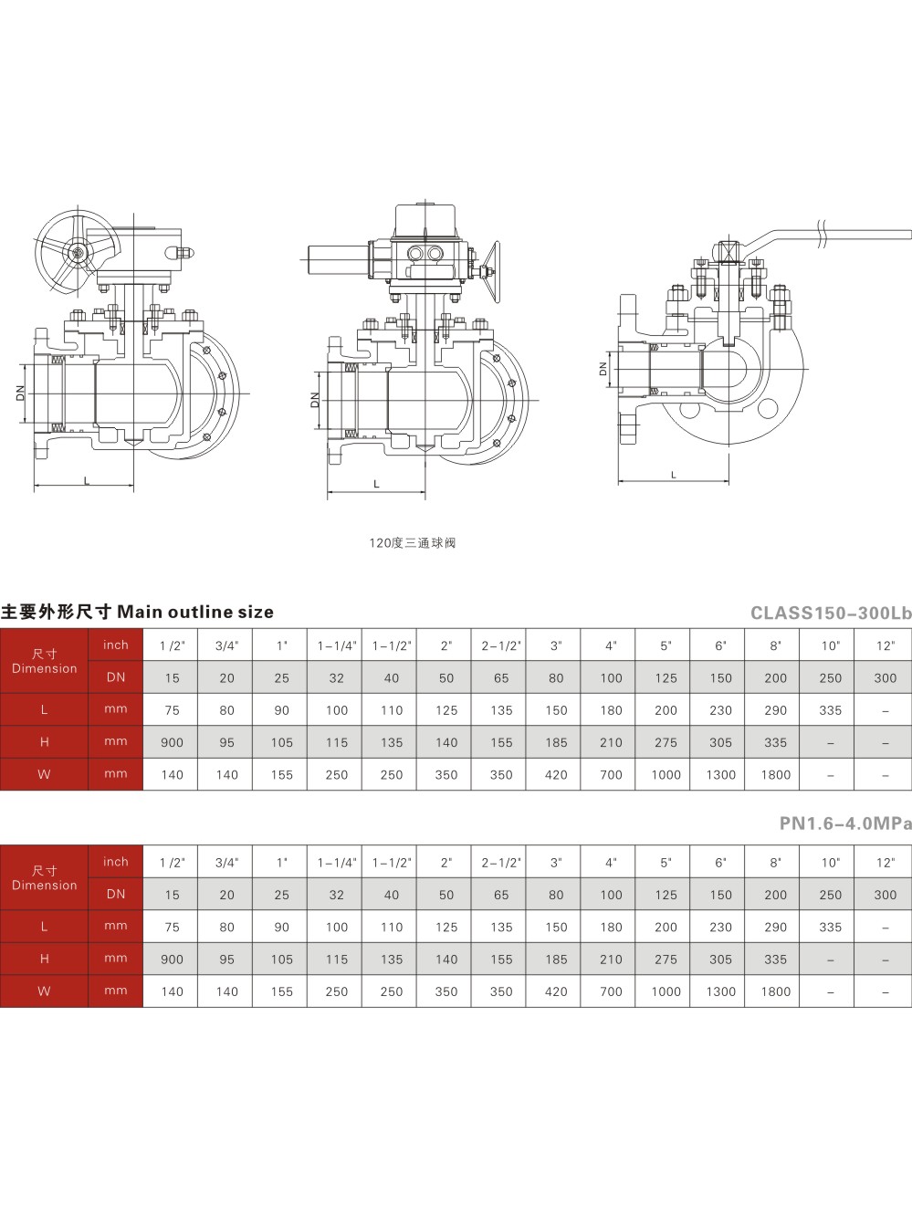 120度三通球阀-120°三通球阀2