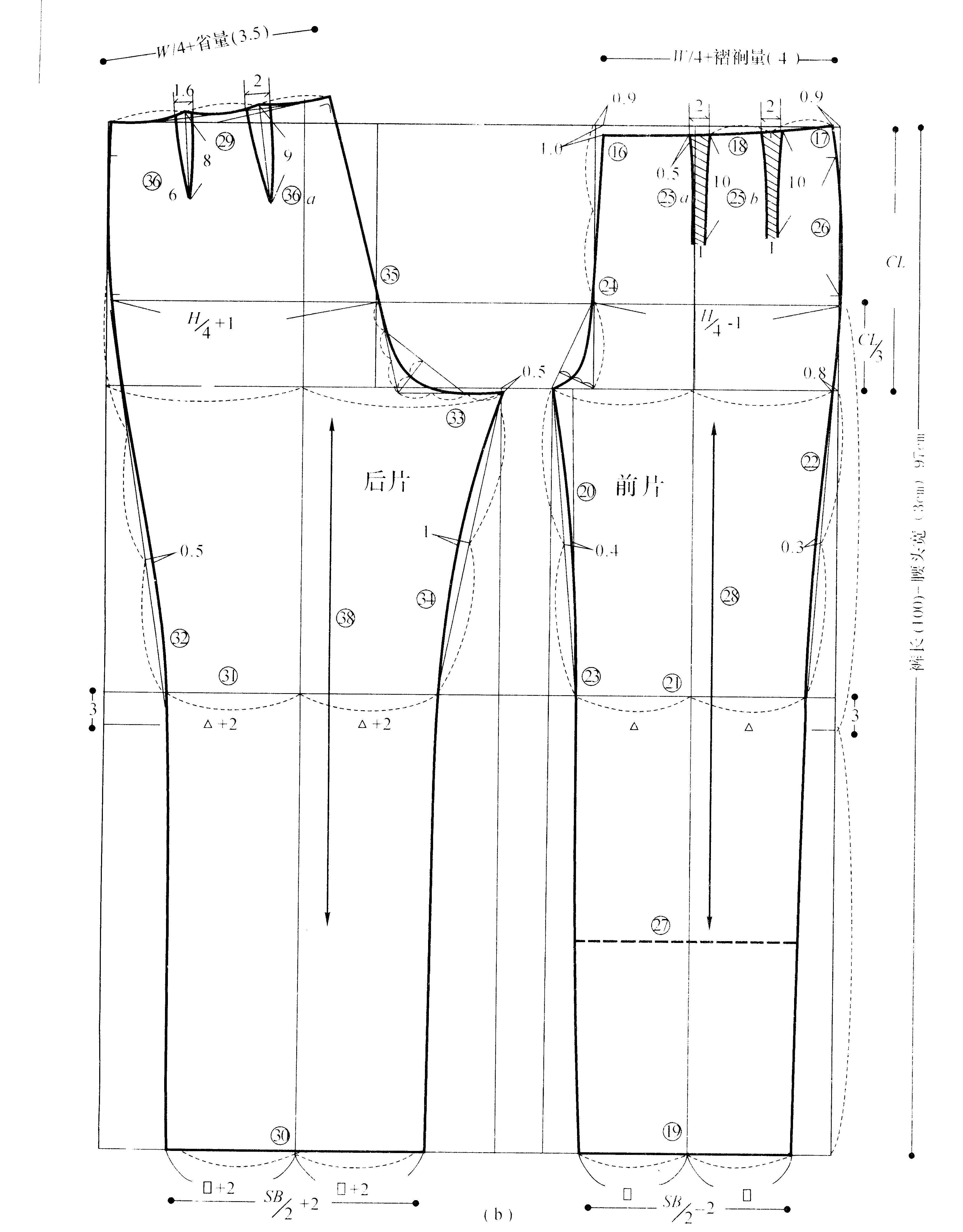 男西裤制作工艺流程图图片