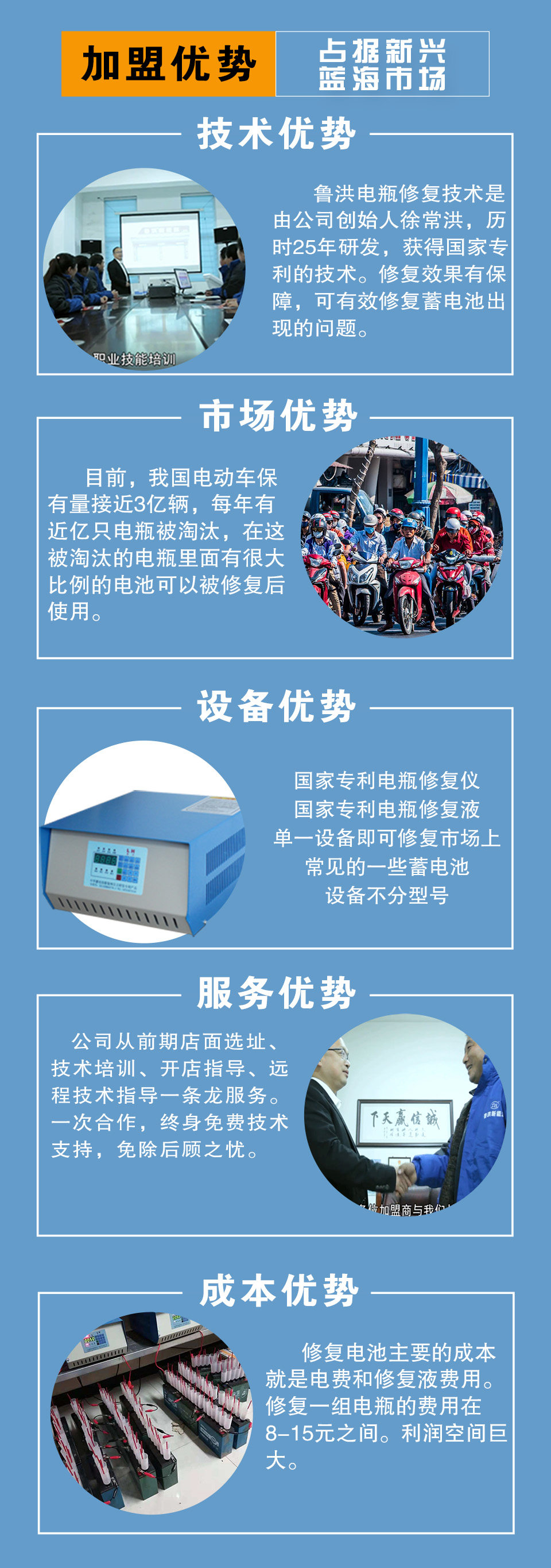 徐常洪电瓶修复 国家专利技术 有效修复所有铅酸蓄电池 可达90 以上 总部全程扶持 一对一教学