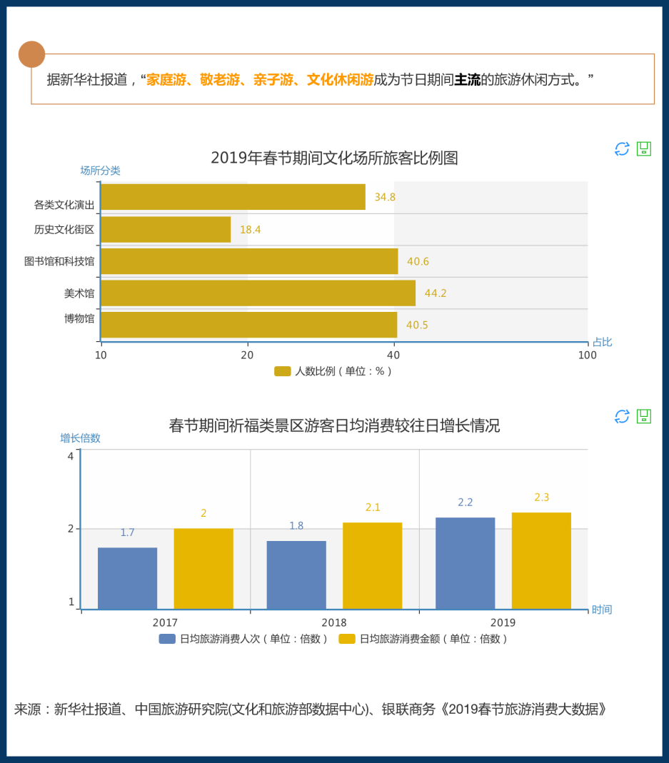 行走的春节-2