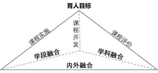 img7
