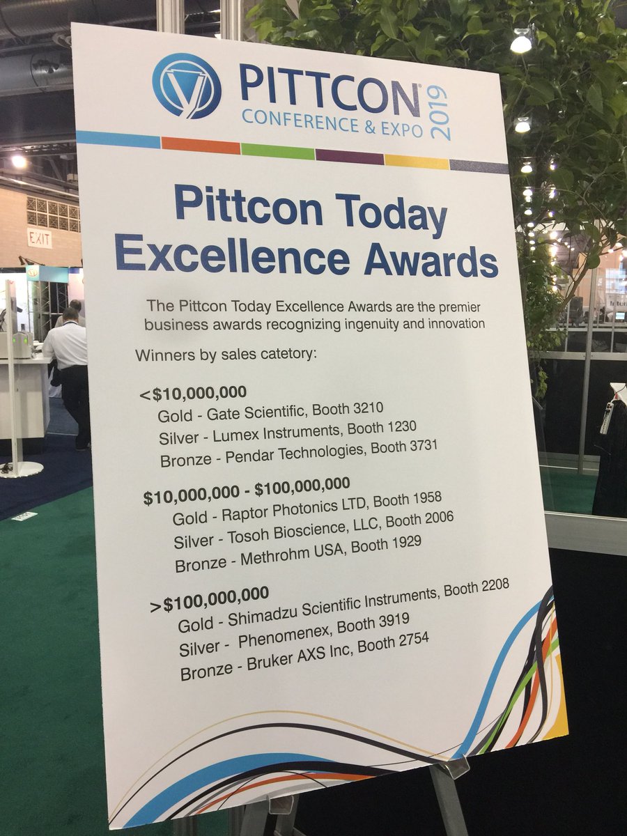 2019Pittcon获奖-1