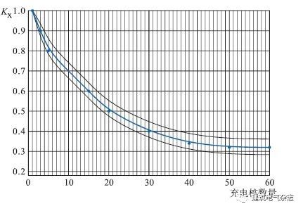 微信图片_20190822164939