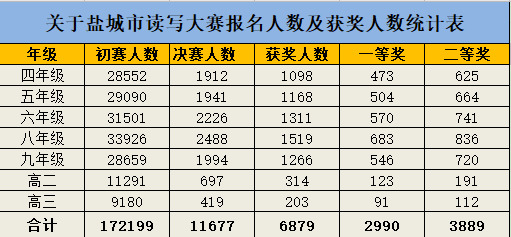 天学网2