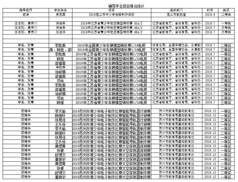 QQ图片20200109115540