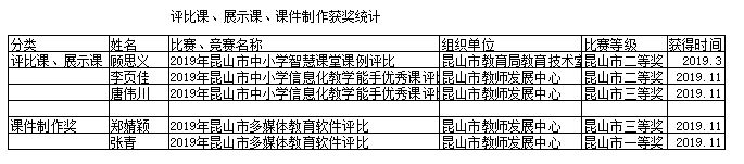 QQ图片20200109115532