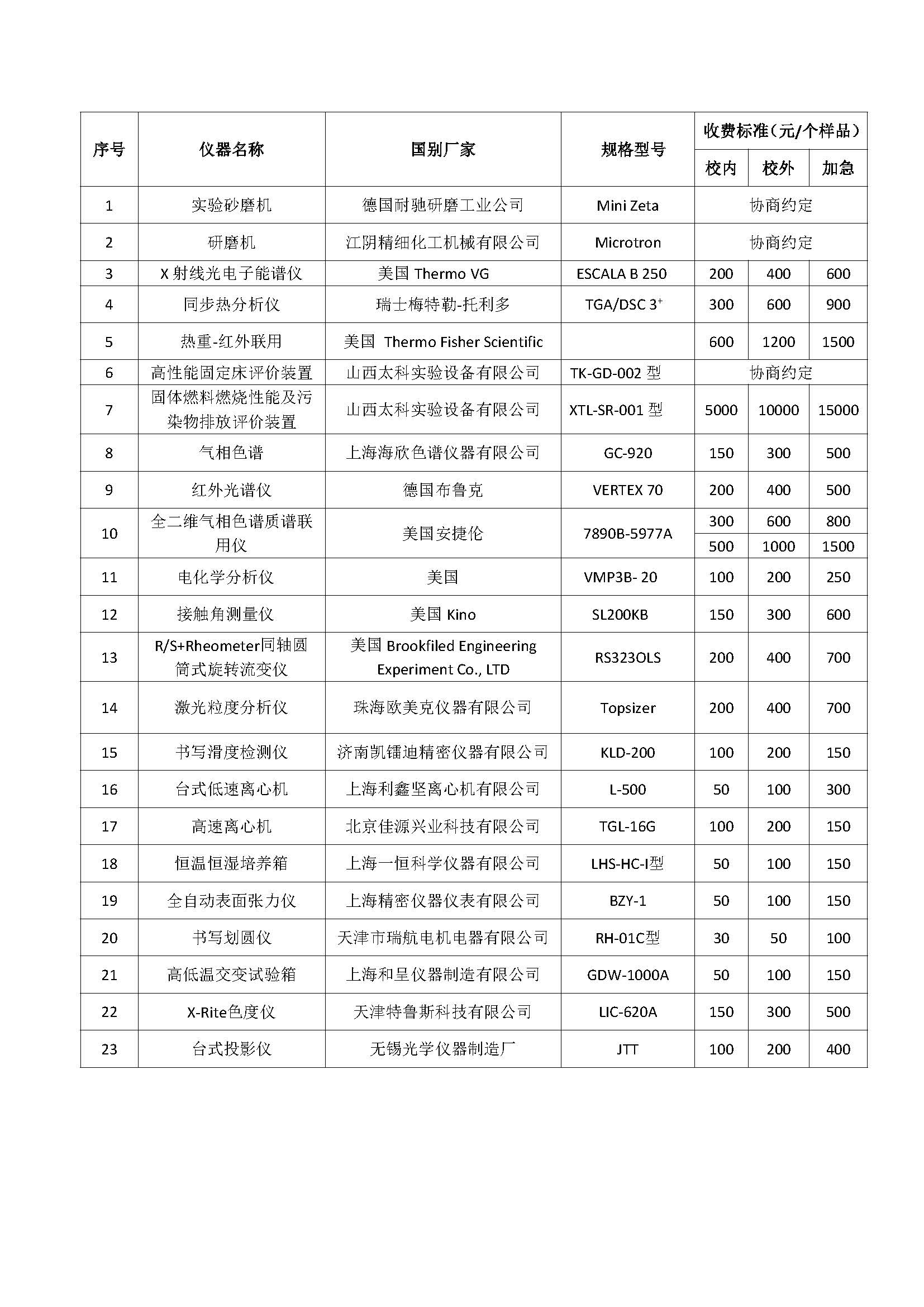 仪器分析2_页面_1