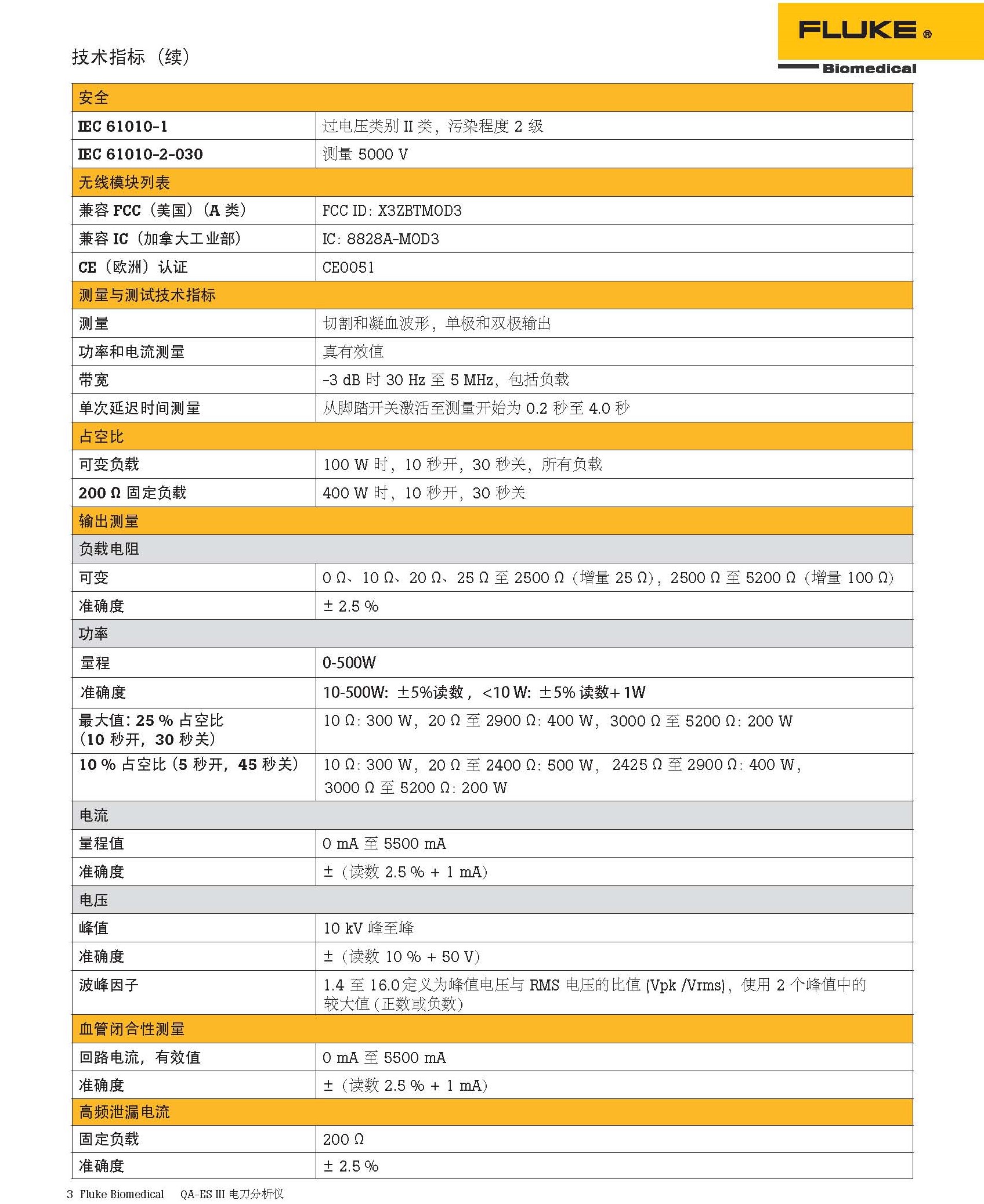 FLUKE高频电刀分析仪QA-ESIII_页面_3