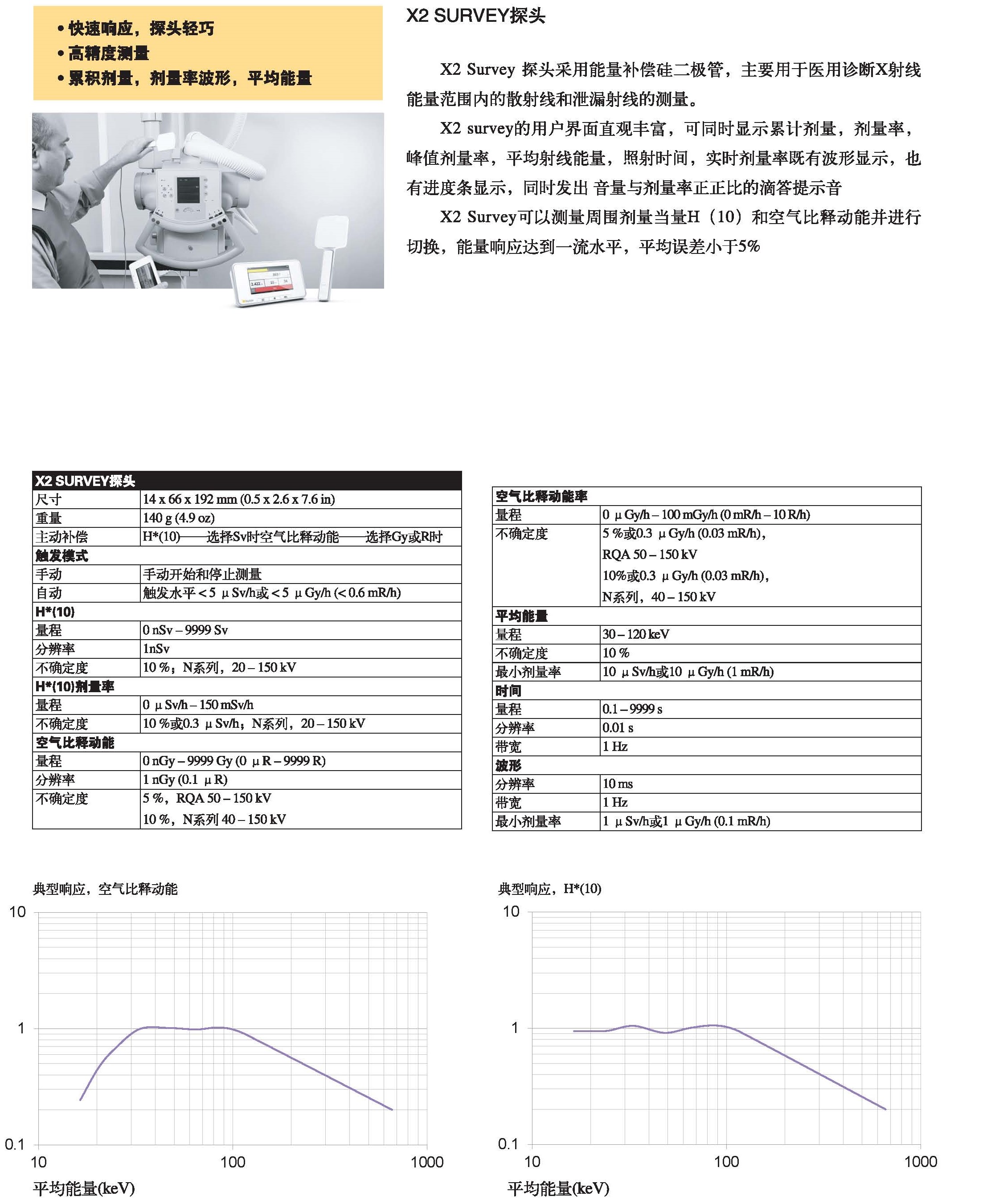 1.1RaysafeX2X线辐射输出测量及分析组件中文技术表2017年_页面_4