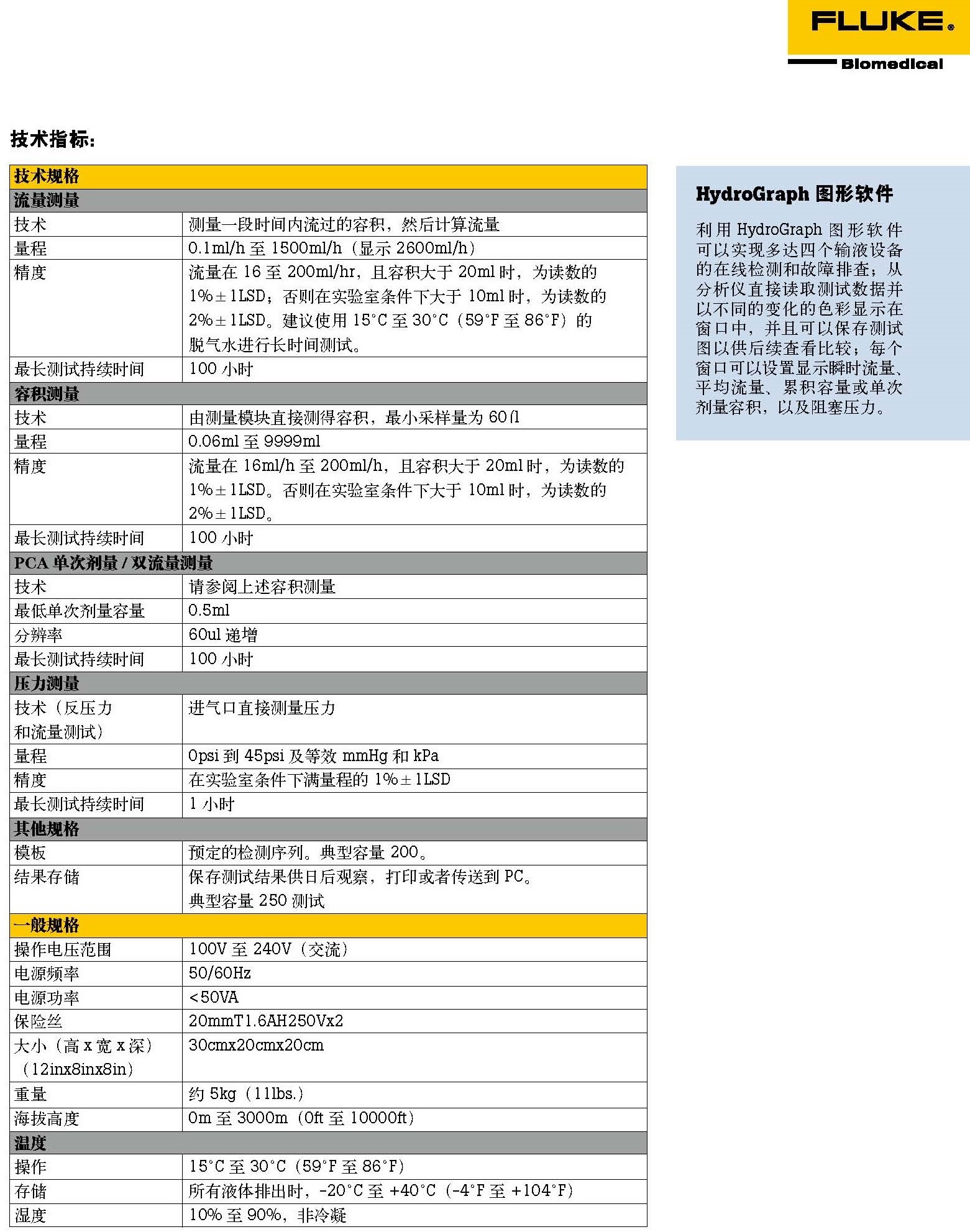 FLUKEIDA5输液泵分析仪技术参数3页中文IEC60601-2-24-GB9706_页面_2