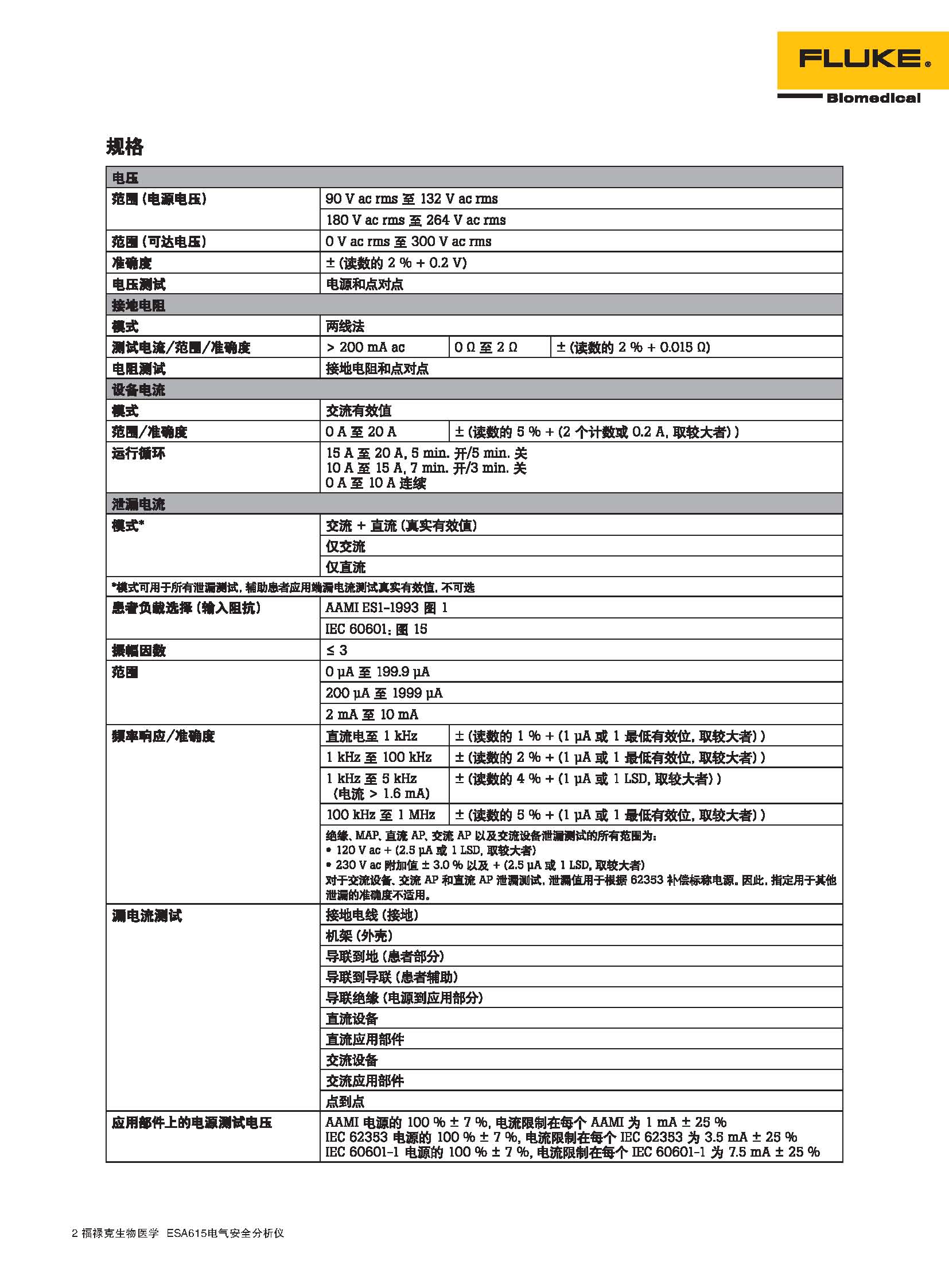 FLUKEESA615电气安全分析仪技术参数中文2012.6_页面_2