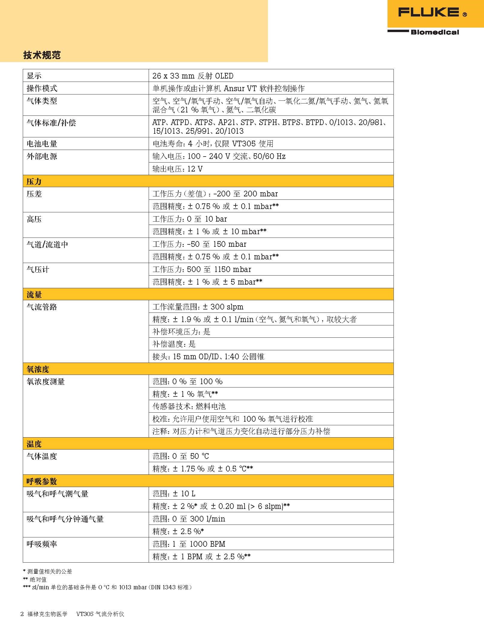 FLUKEVT305气流分析仪含麻醉参数中文技术表2017_页面_2