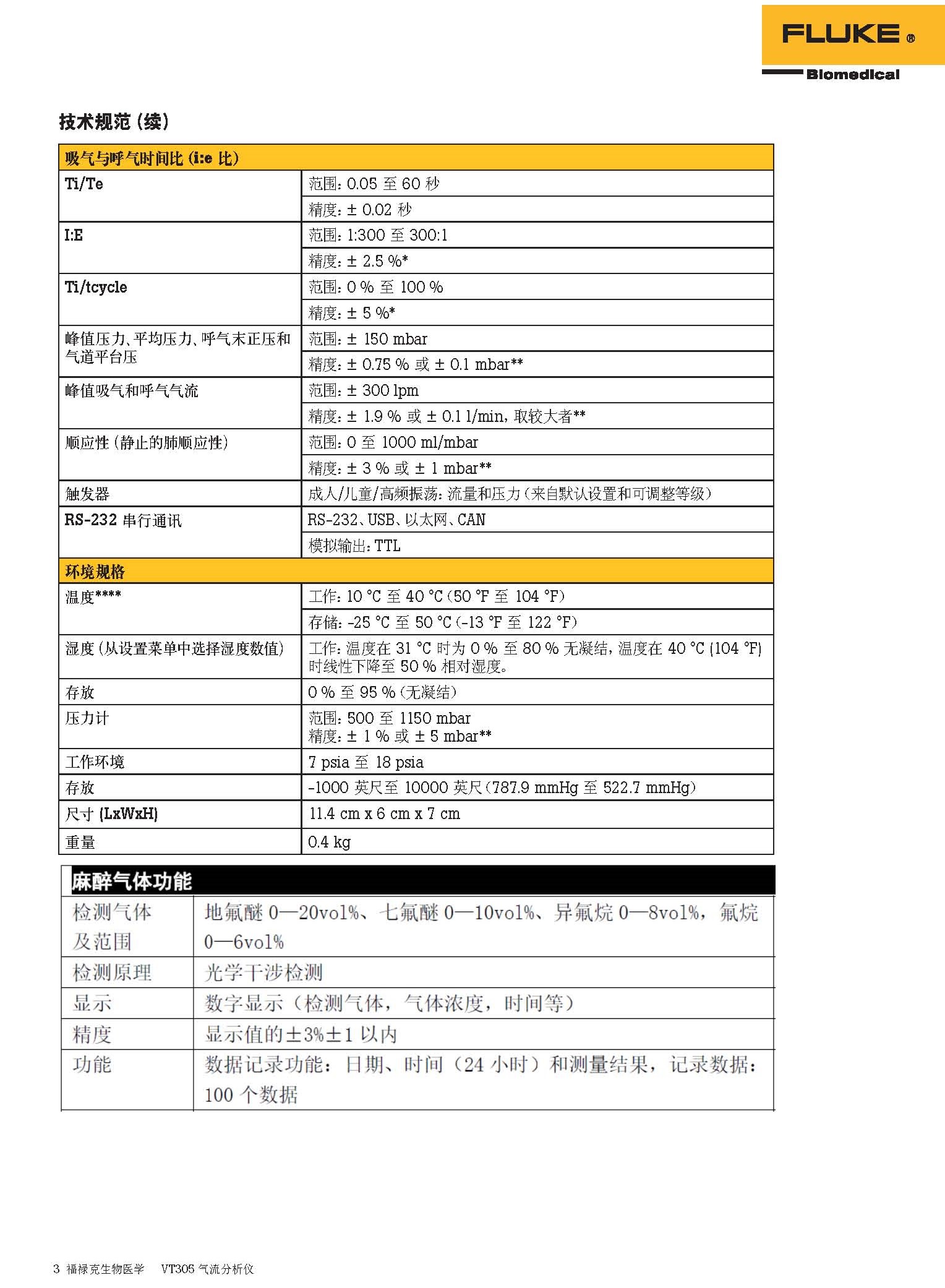 FLUKEVT305气流分析仪含麻醉参数中文技术表2017_页面_3