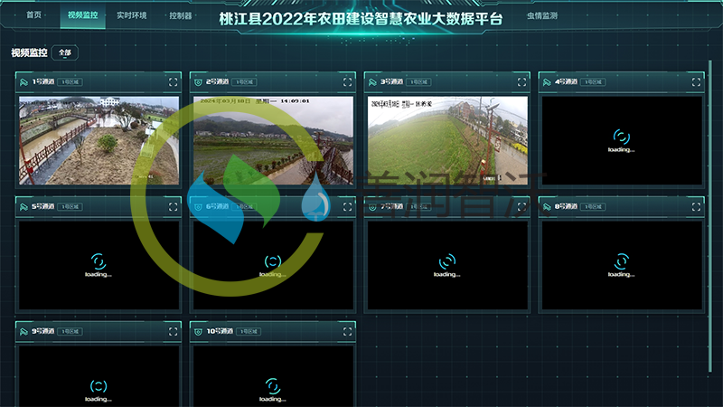 智慧农业管理平台-视频监控
