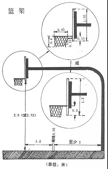 篮球架尺寸