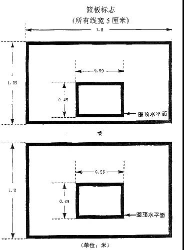 篮板