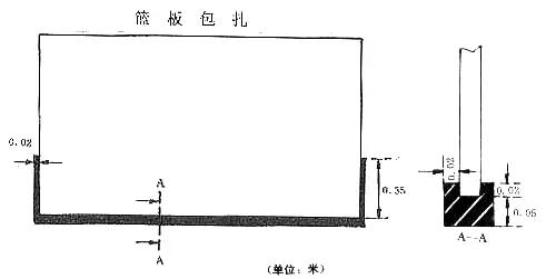 篮板尺寸