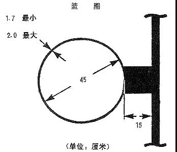 篮圈