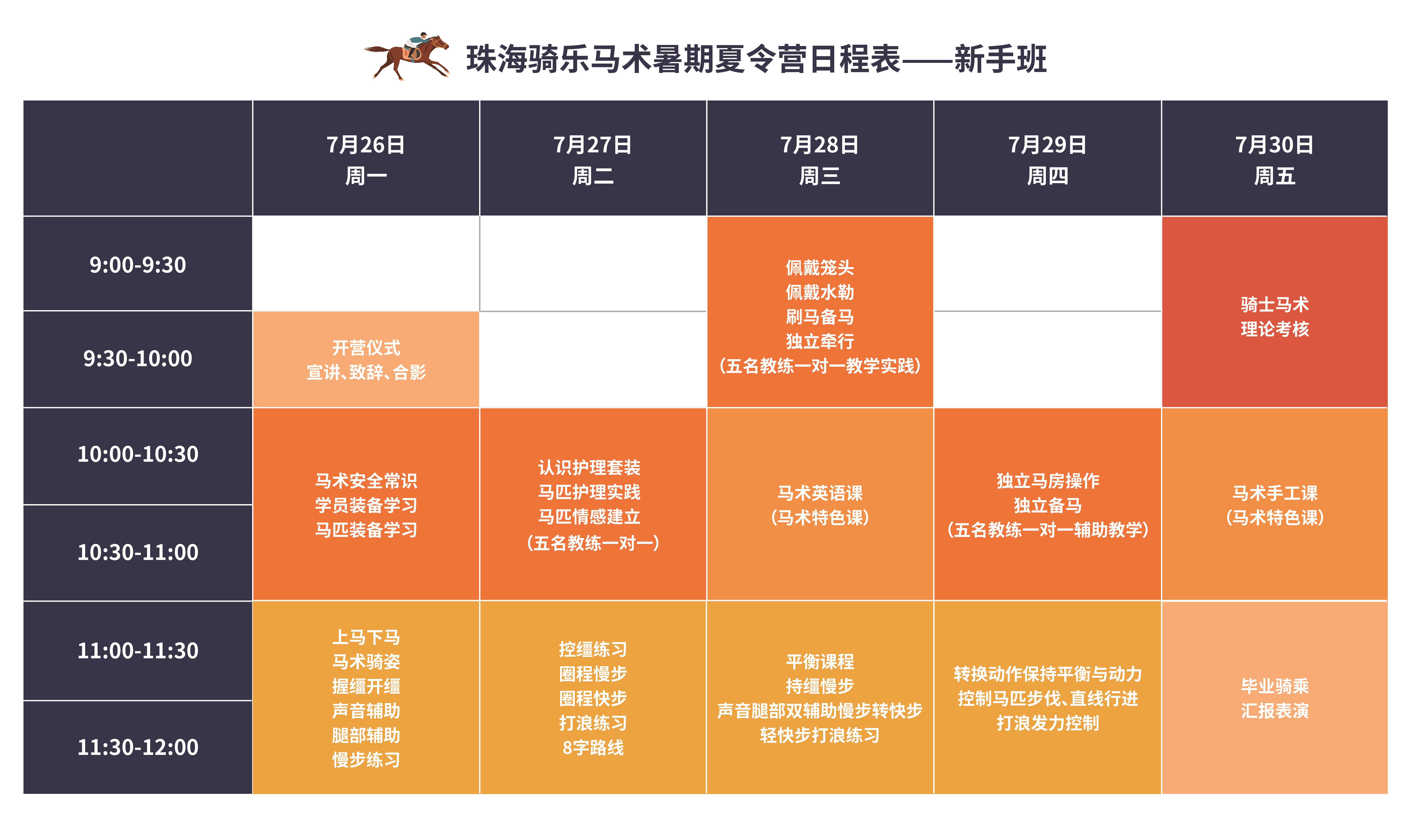 乐在骑中珠海骑乐马术暑期夏令营第二期即将开营
