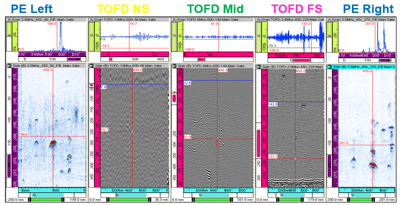 TOFD分區210mm壁厚窄間隙焊TOFD-PE檢測結果