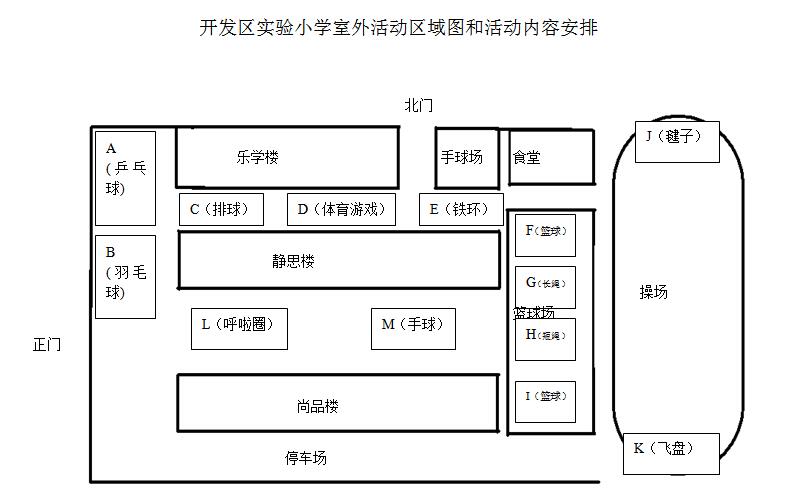 课外活动区域图