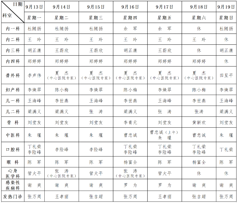 科室排班表模板图片