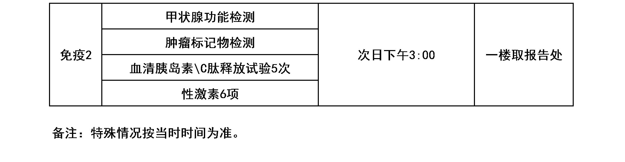 报告领取时间2-2_副本