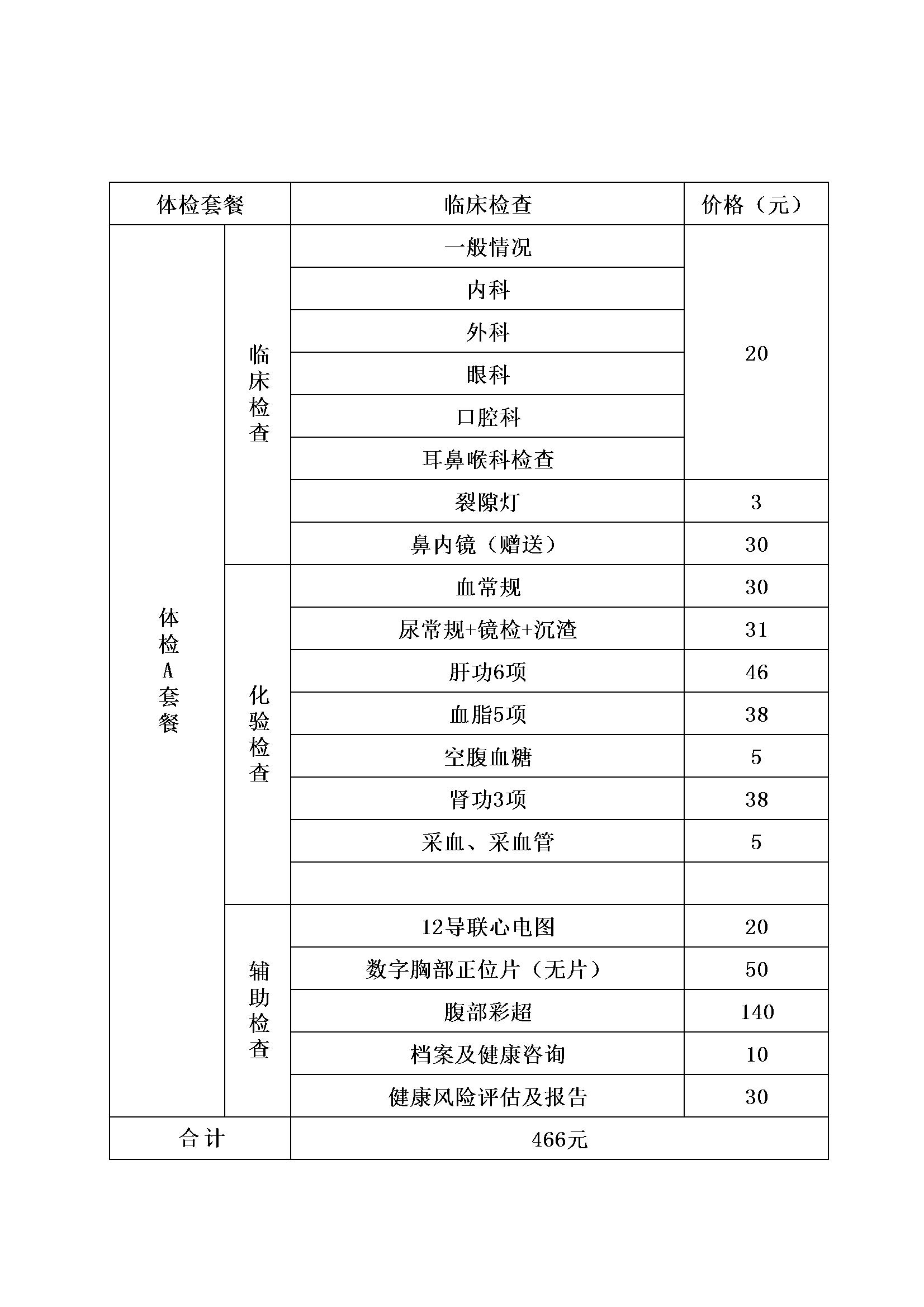 2017年3月14日体检套餐确认稿-0.1