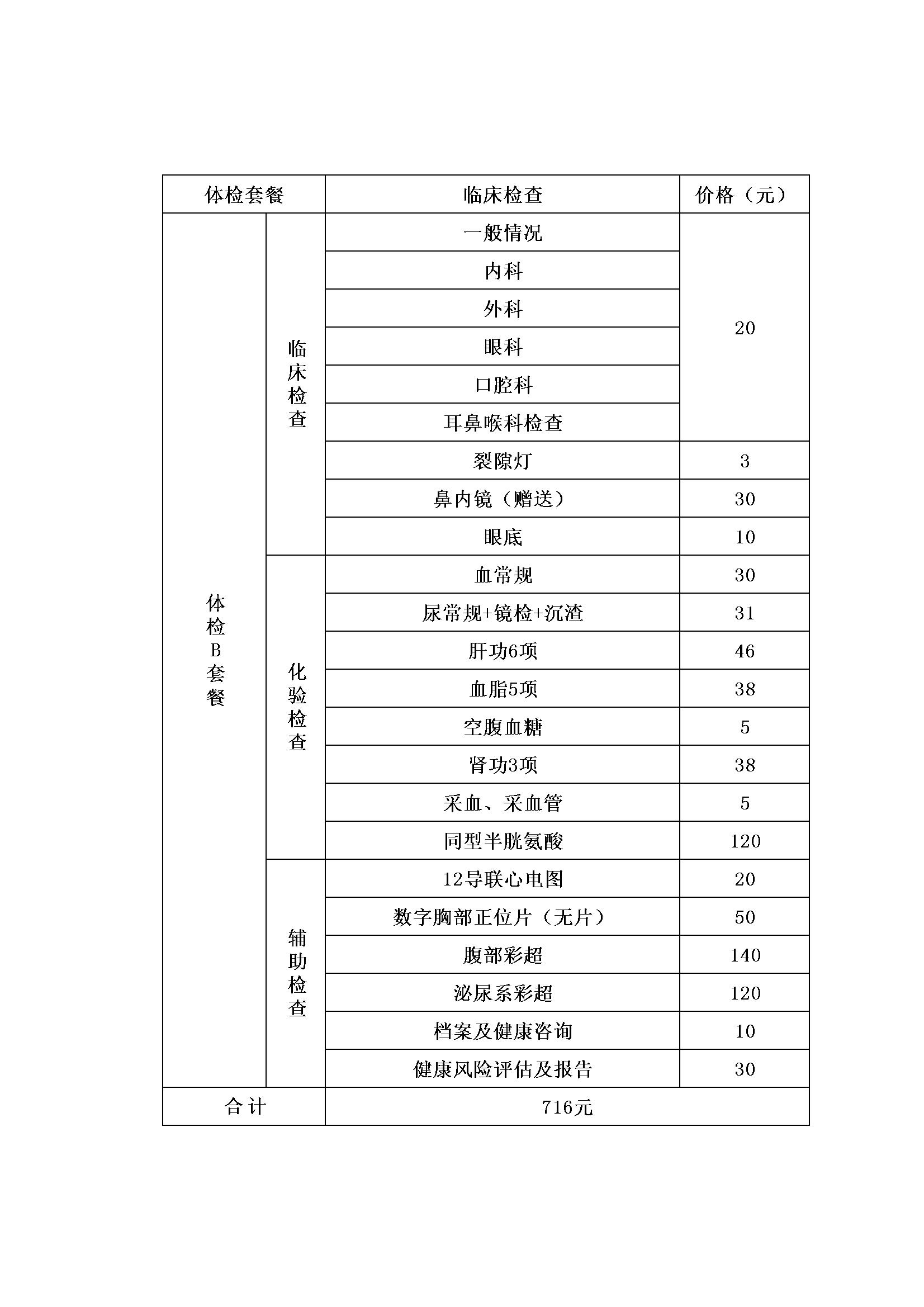 2017年3月14日体检套餐确认稿-1