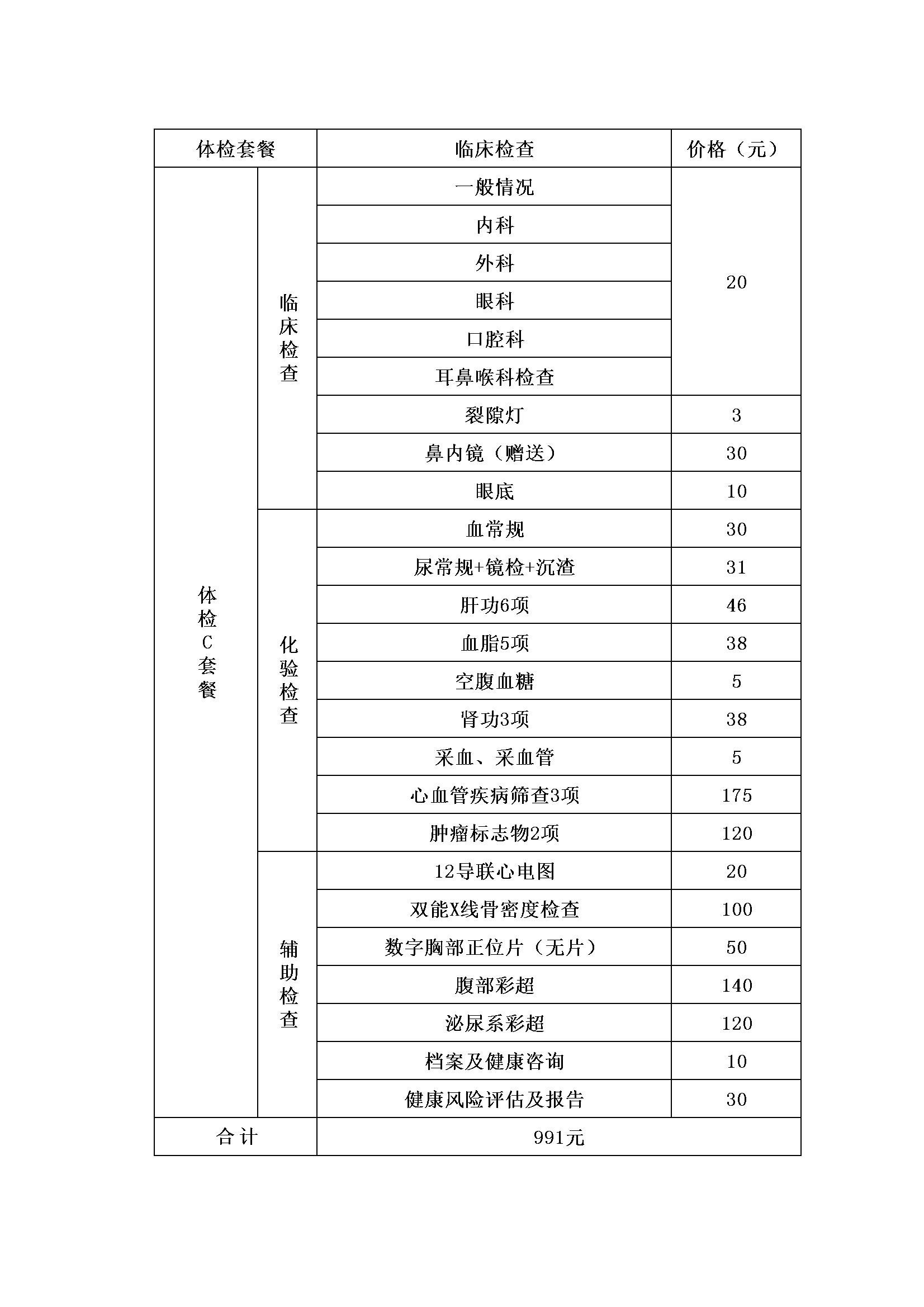 2017年3月14日体检套餐确认稿-2