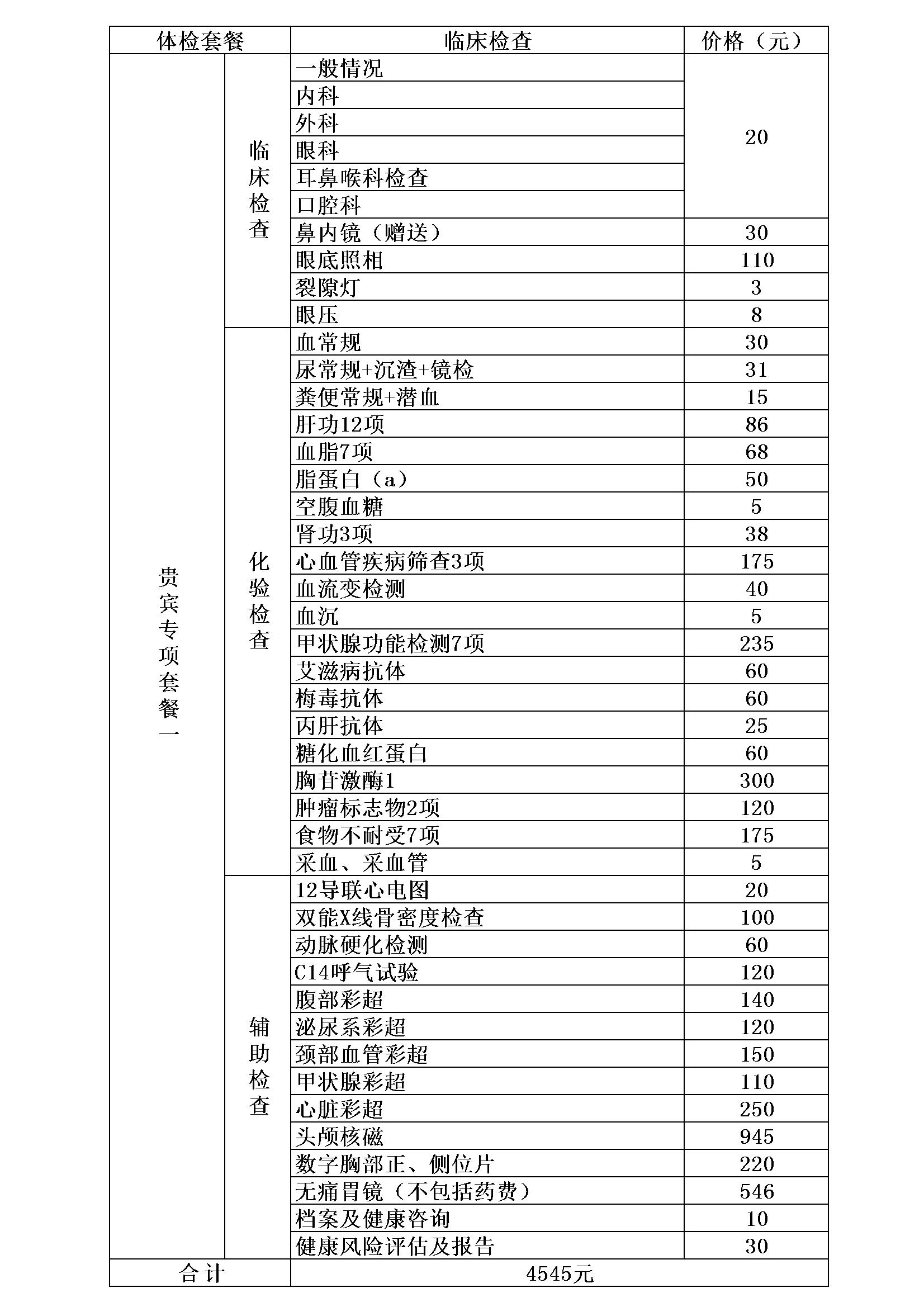 2017年3月14日体检套餐确认稿-9