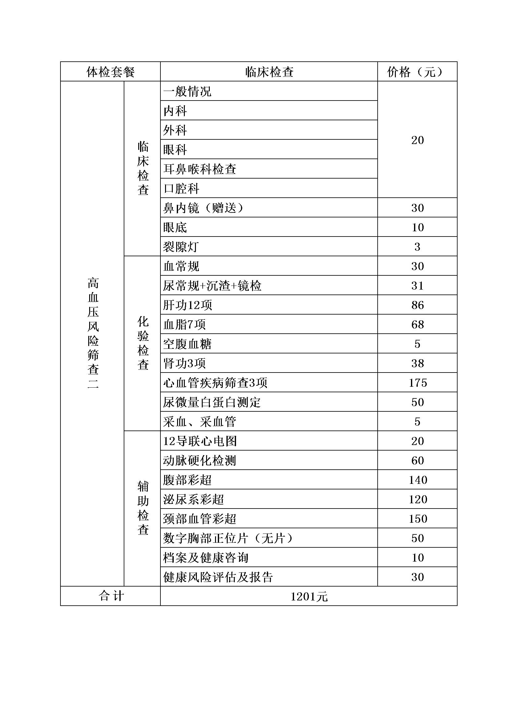 高血压风险筛查二