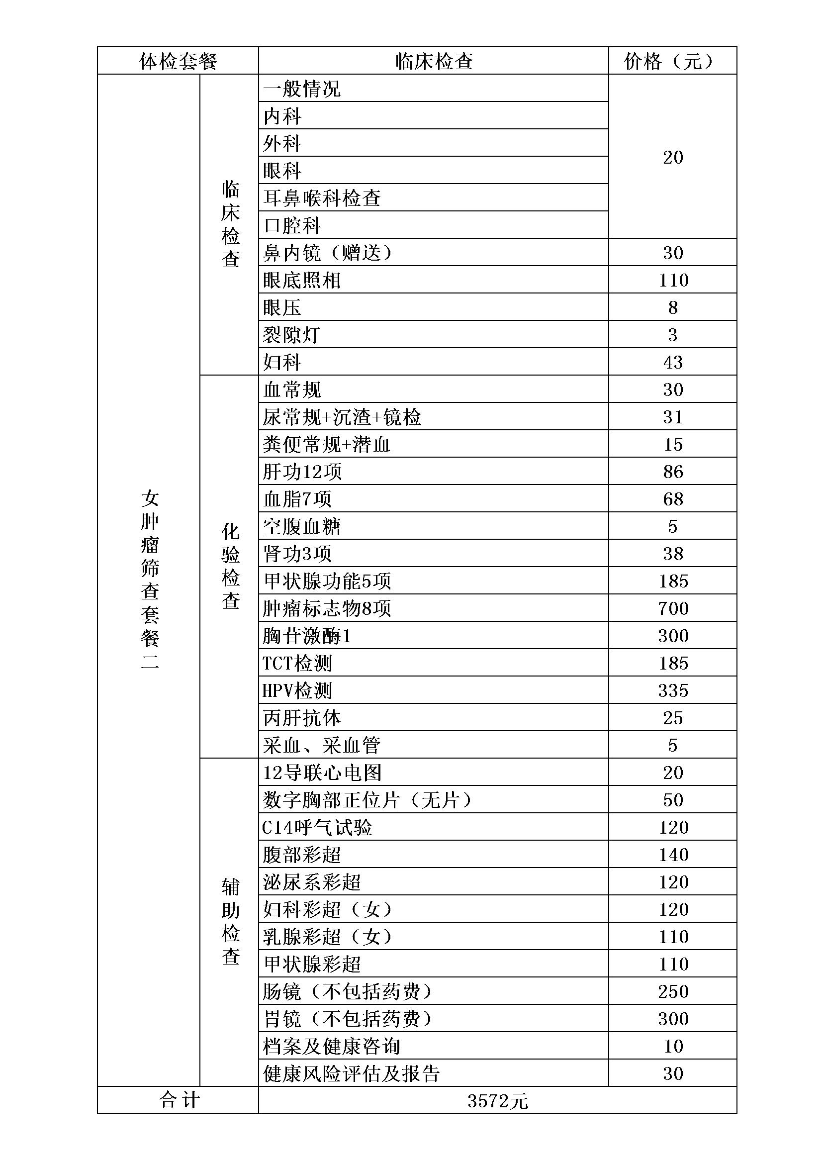 女肿瘤筛查套餐二