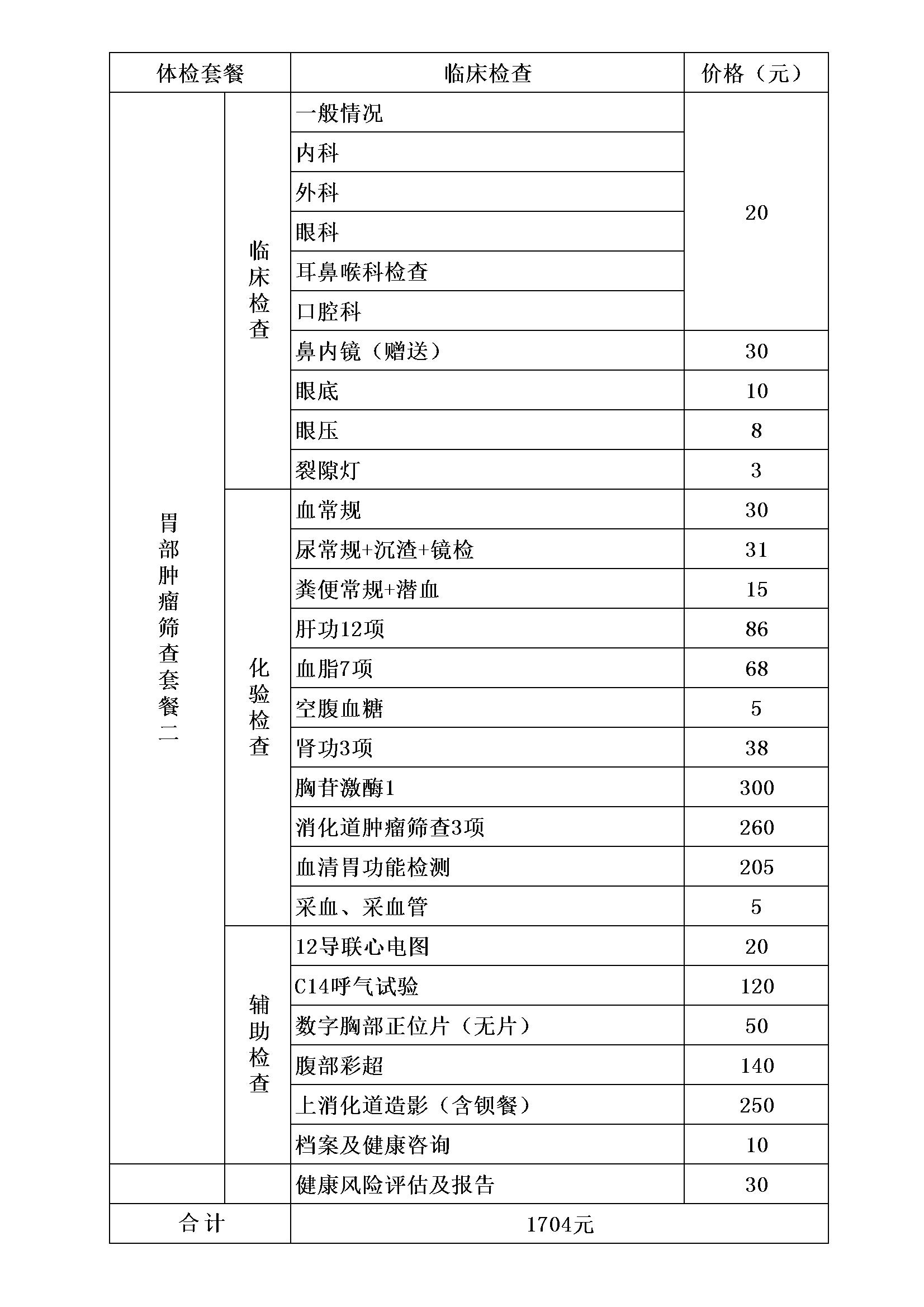 胃部肿瘤筛查套餐二