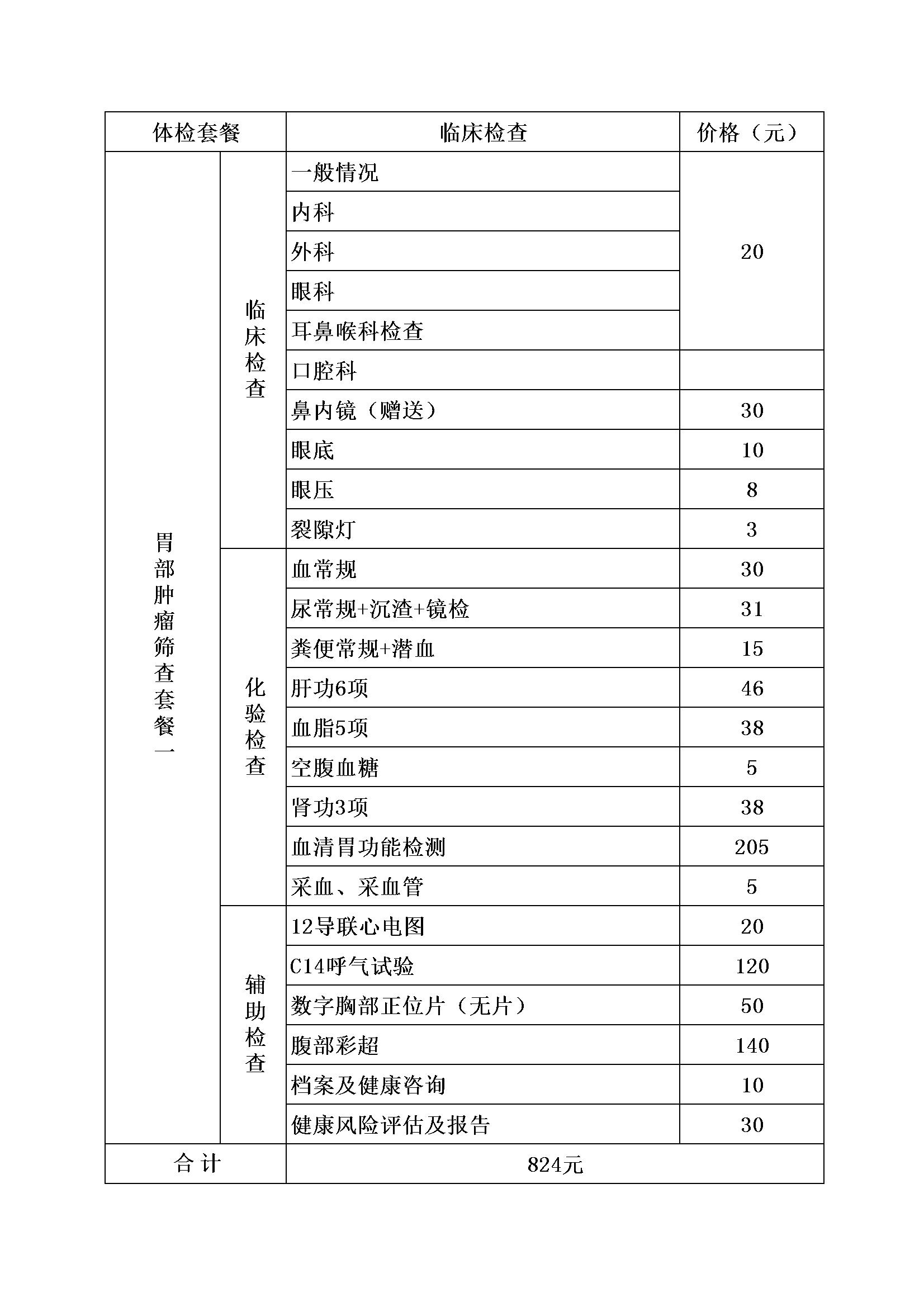 胃部肿瘤筛查套餐一