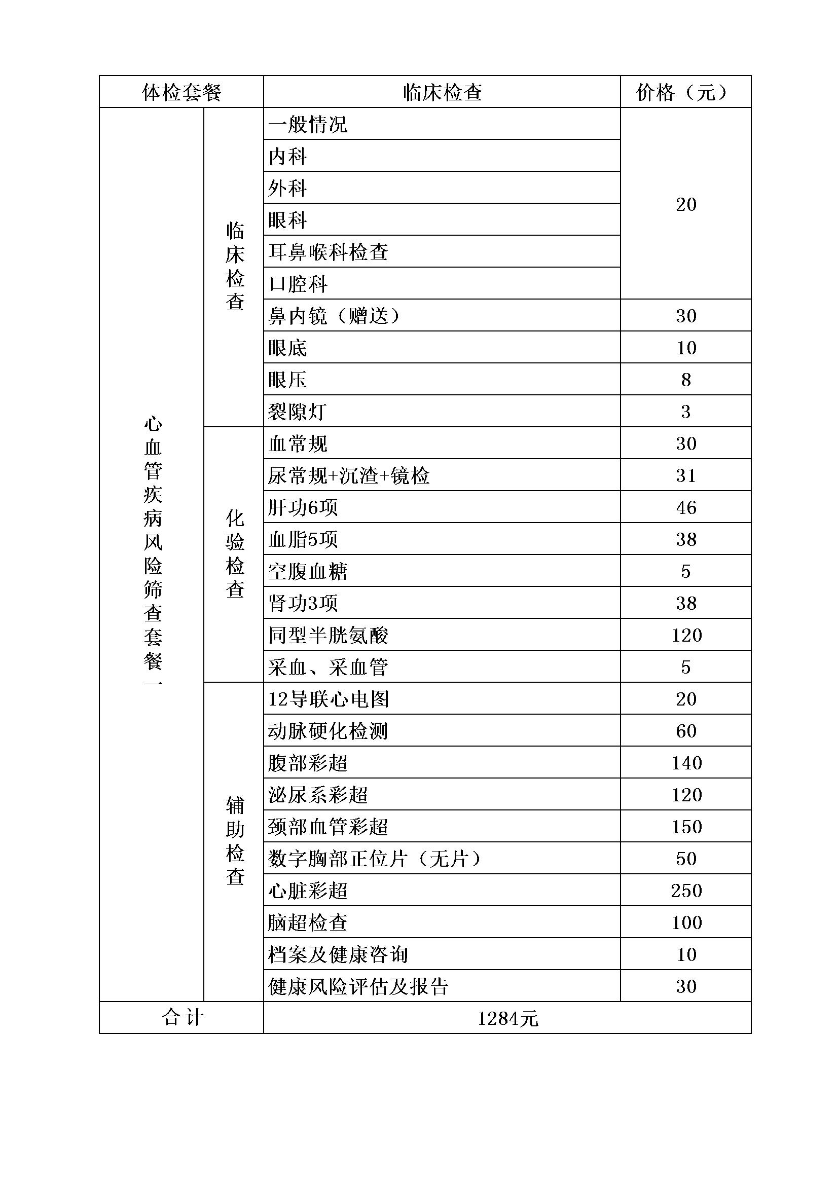 心血管疾病风险筛查套餐一