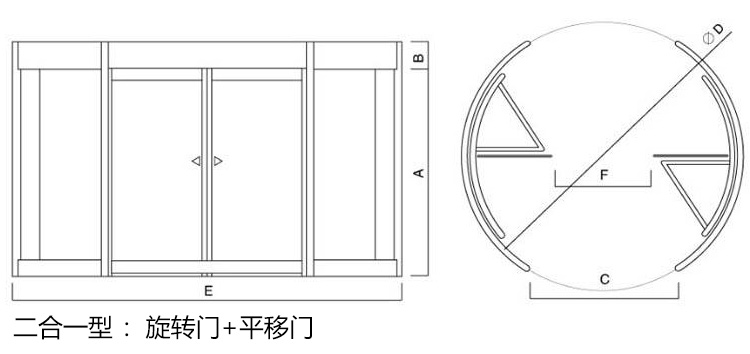 平面图