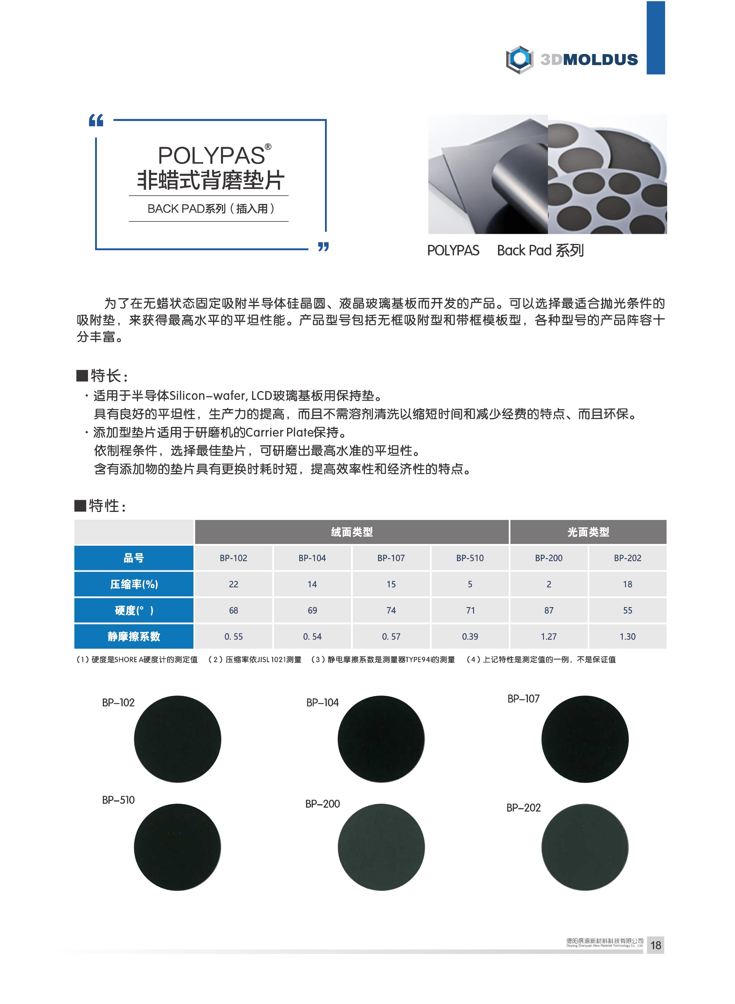 Polypas 非腊式背磨垫片- www.3dmoldus.com