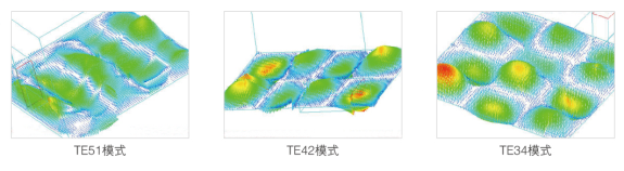 恩智浦半导体-NXPSemiconductors-固态源射频-RF-加热技术