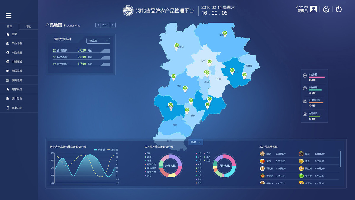 农业大数据可视化分析系统