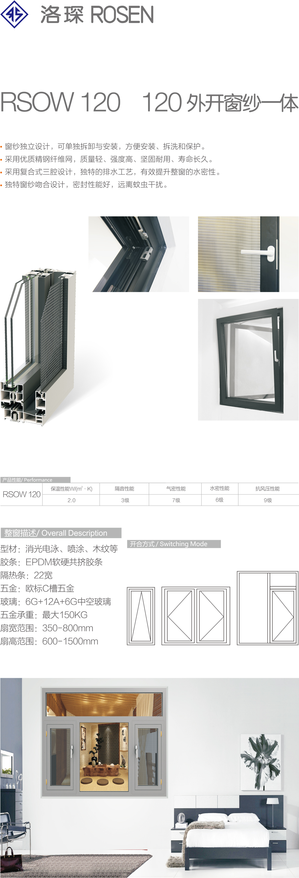 120外开窗